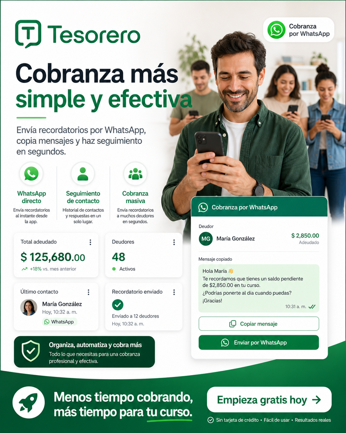 Gestión completa de miembros, contactos, fondo especial y configuración