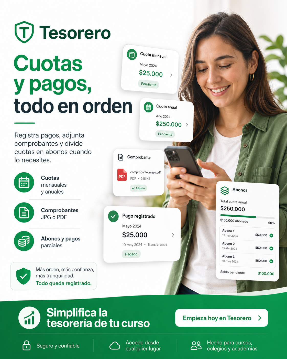 Cobranza automática por WhatsApp con Tesorero