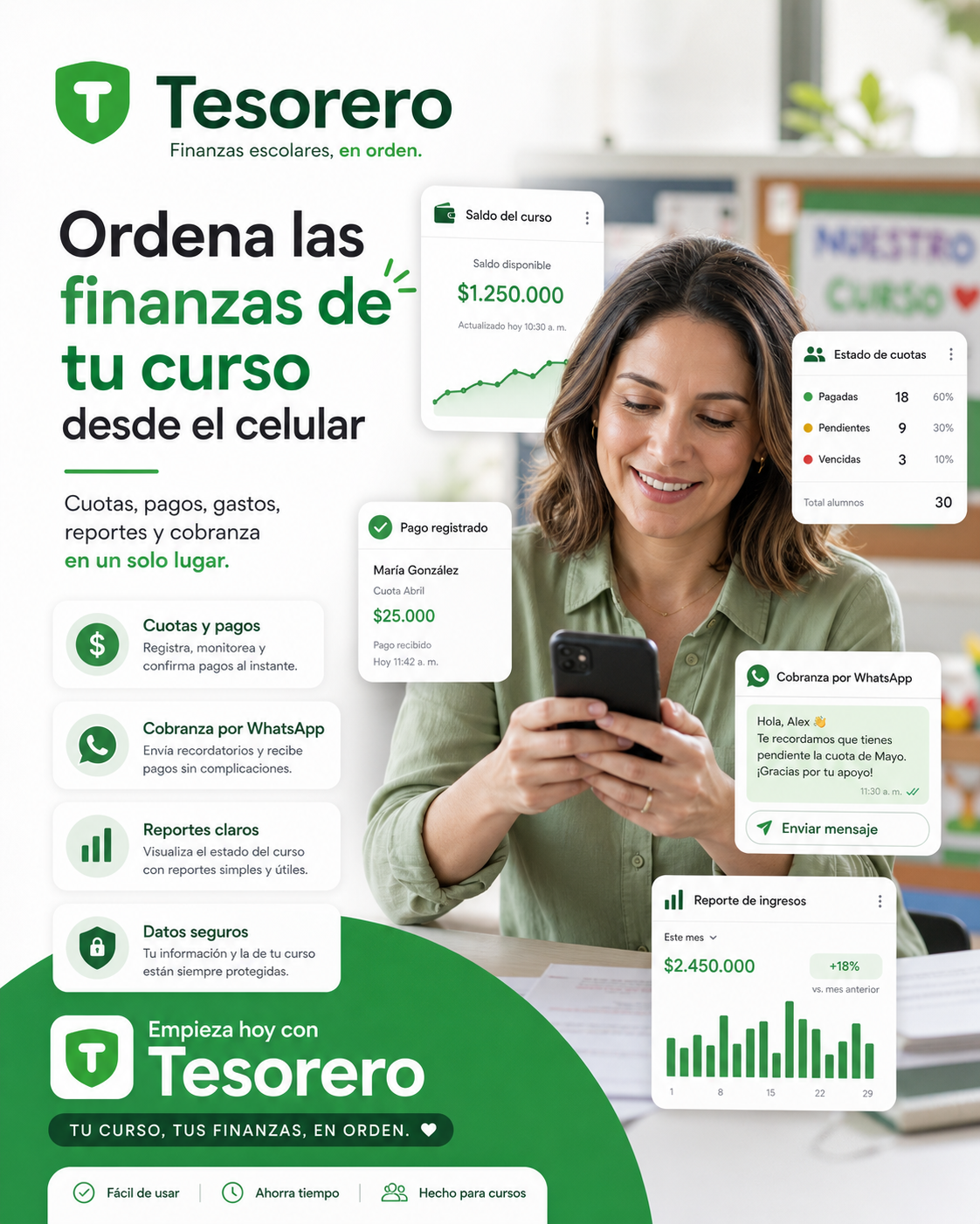 Cuotas mensuales, anuales, comprobantes y abonos en Tesorero