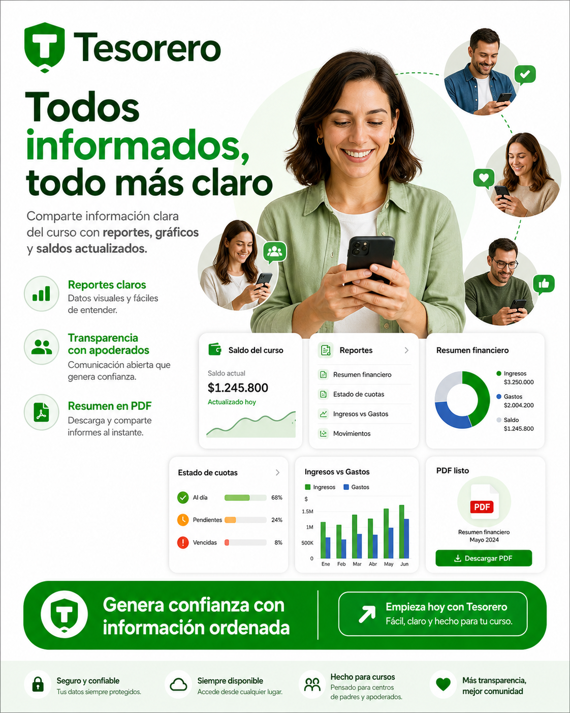 Dashboard financiero de Tesorero — saldo, pagos y cobranza desde el celular
